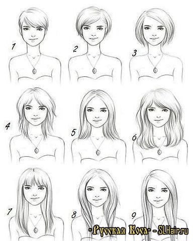 Как различная длина волос и прическа меняет лицо